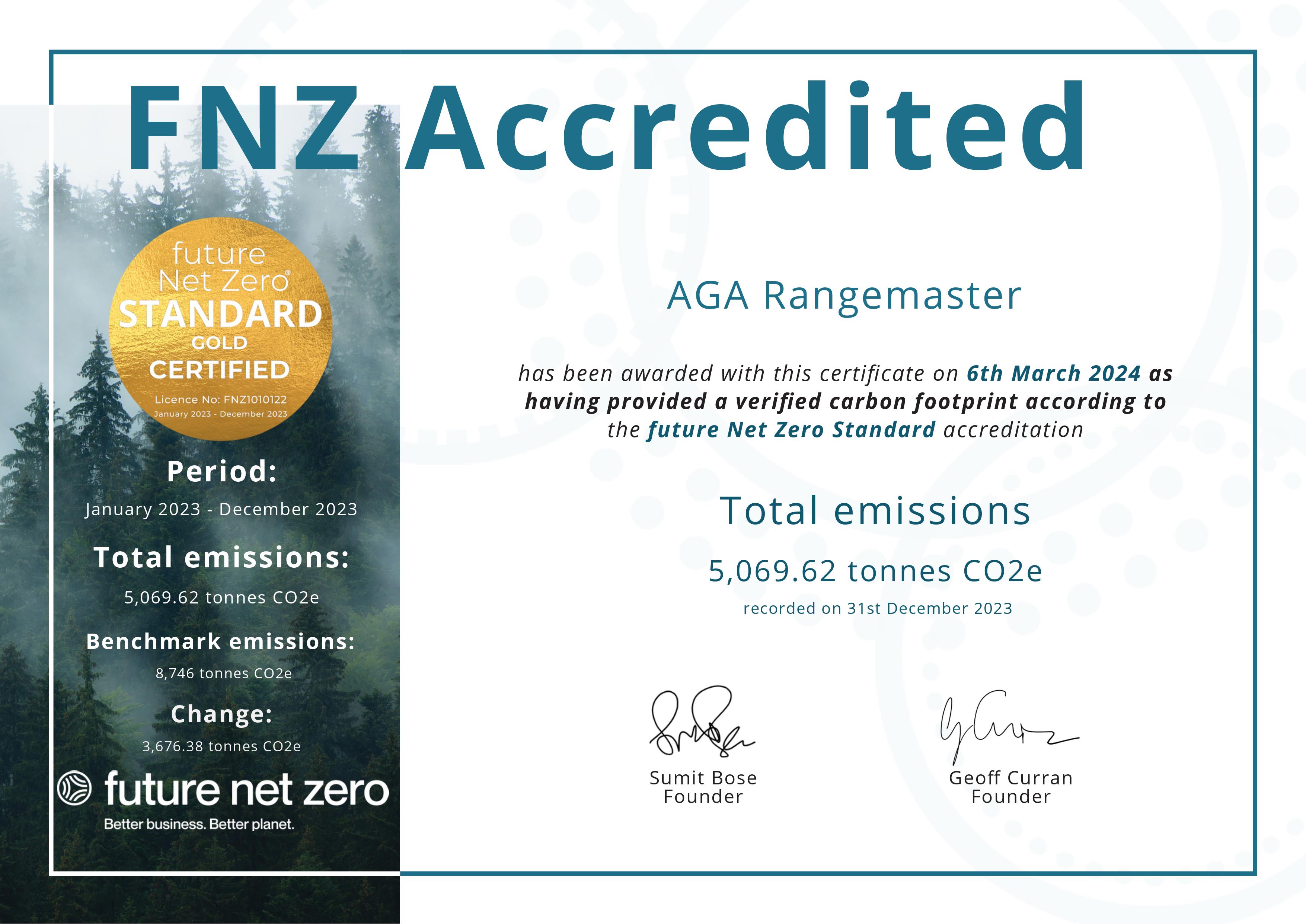 Range Cooking RANGEMASTER